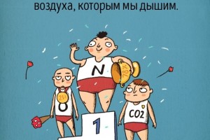 Химические элементы как люди